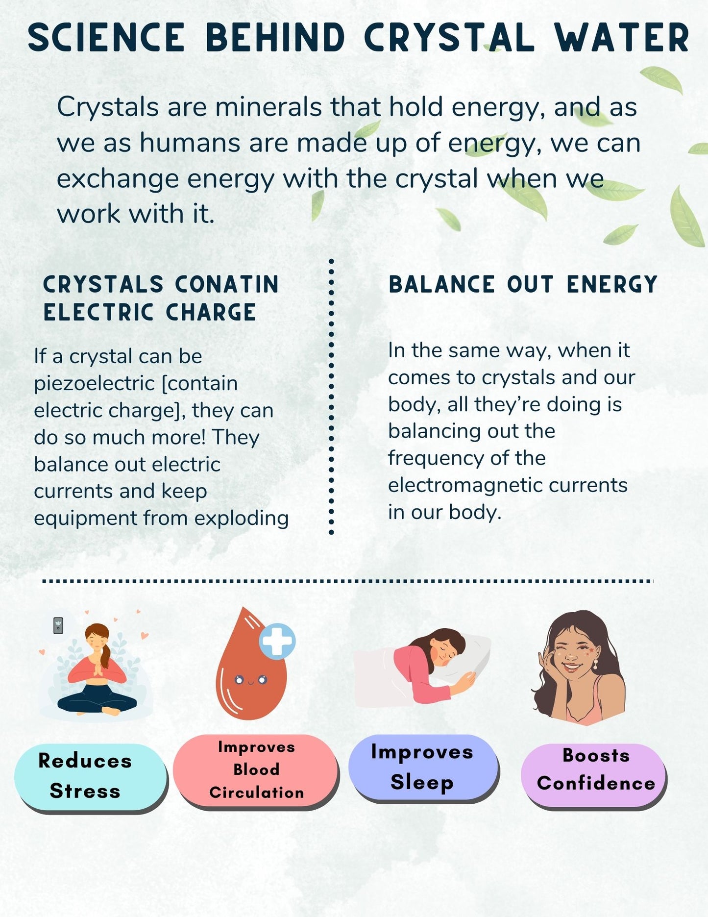 Ojasvit Crystal Infuser